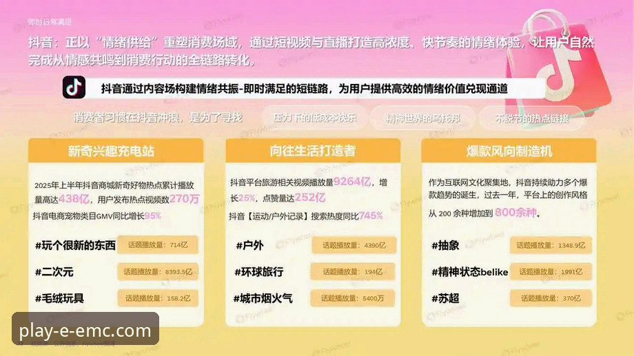 易倍体育官方网站安全吗？平台安全机制与行业趋势详解