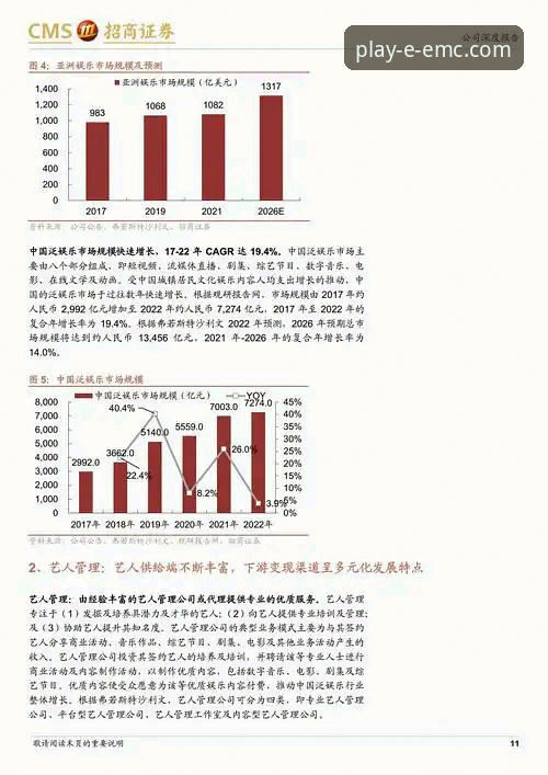 易倍体育多元化内容常见问题 易倍体育平台多元化内容战略最新进展:深度解析用户核心关切